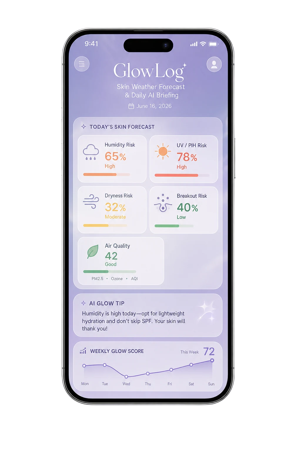 GlowLog Skin Forecast screen
