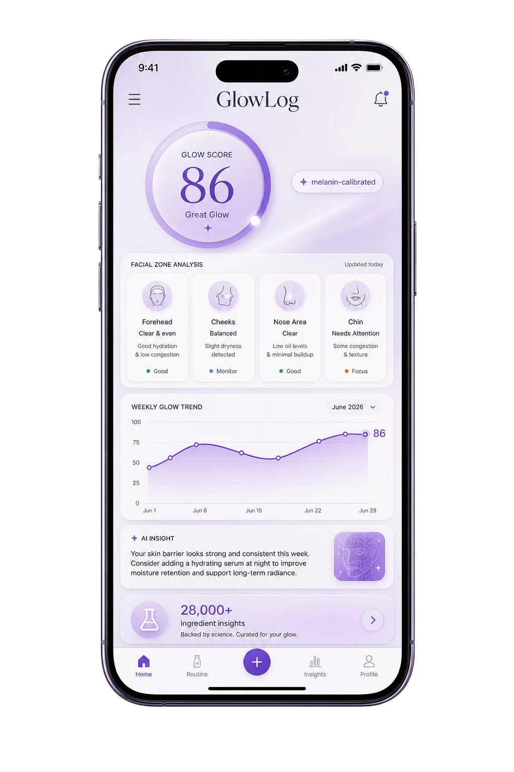GlowLog Glow Score dashboard